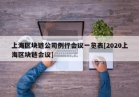上海区块链公司例行会议一览表[2020上海区块链会议]